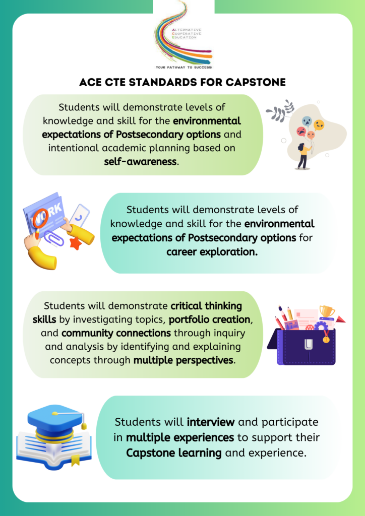 ACE Programming & Resources - Colorado CTE