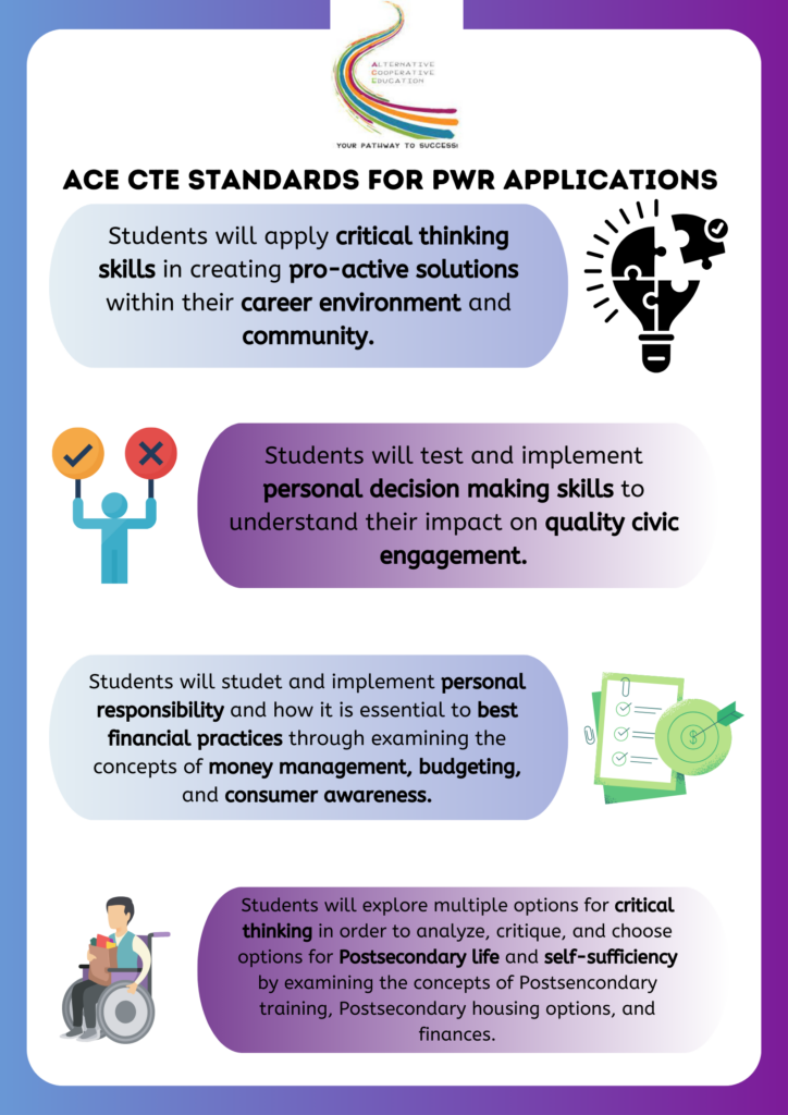 ACE Programming & Resources - Colorado CTE